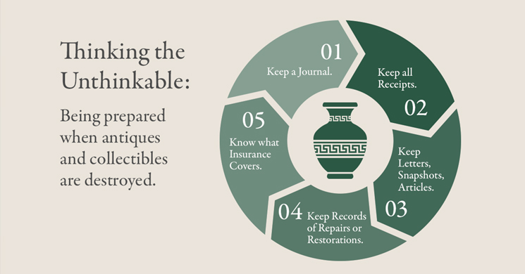 Chubb recommends taking five steps later discussed to ensure maximum coverage for valuable antiques and collectibles