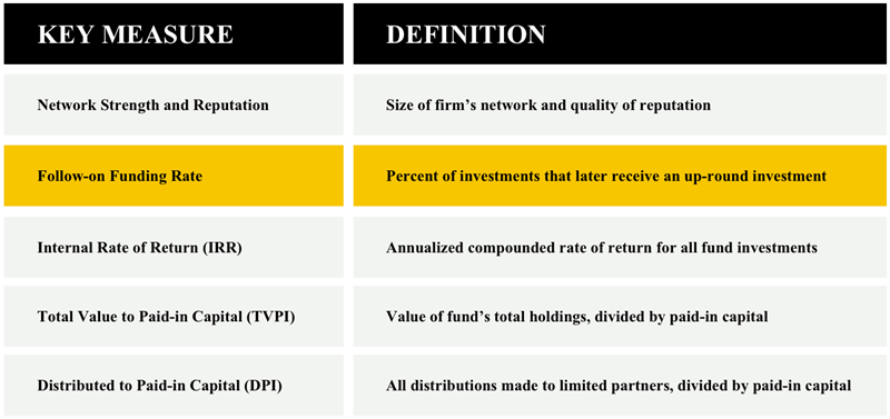 fund-chart-3