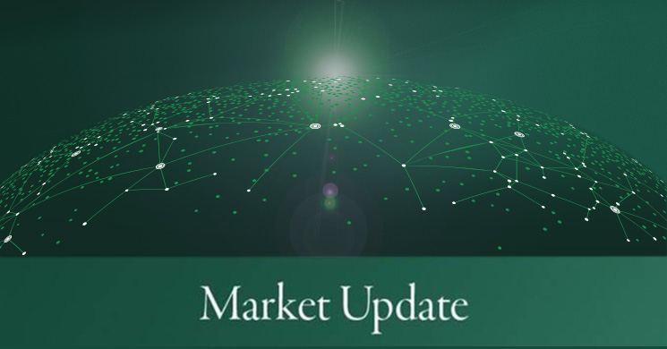 Market Update for February 24, 2022